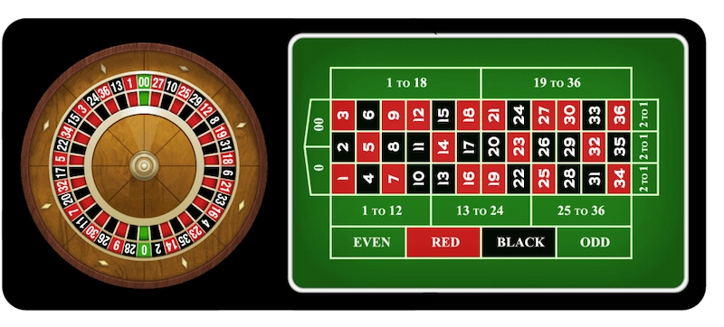 Where to Play Roulette?